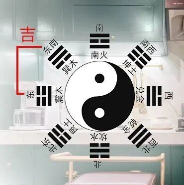 厨房在这些方位，财神天天见，好运连连看！