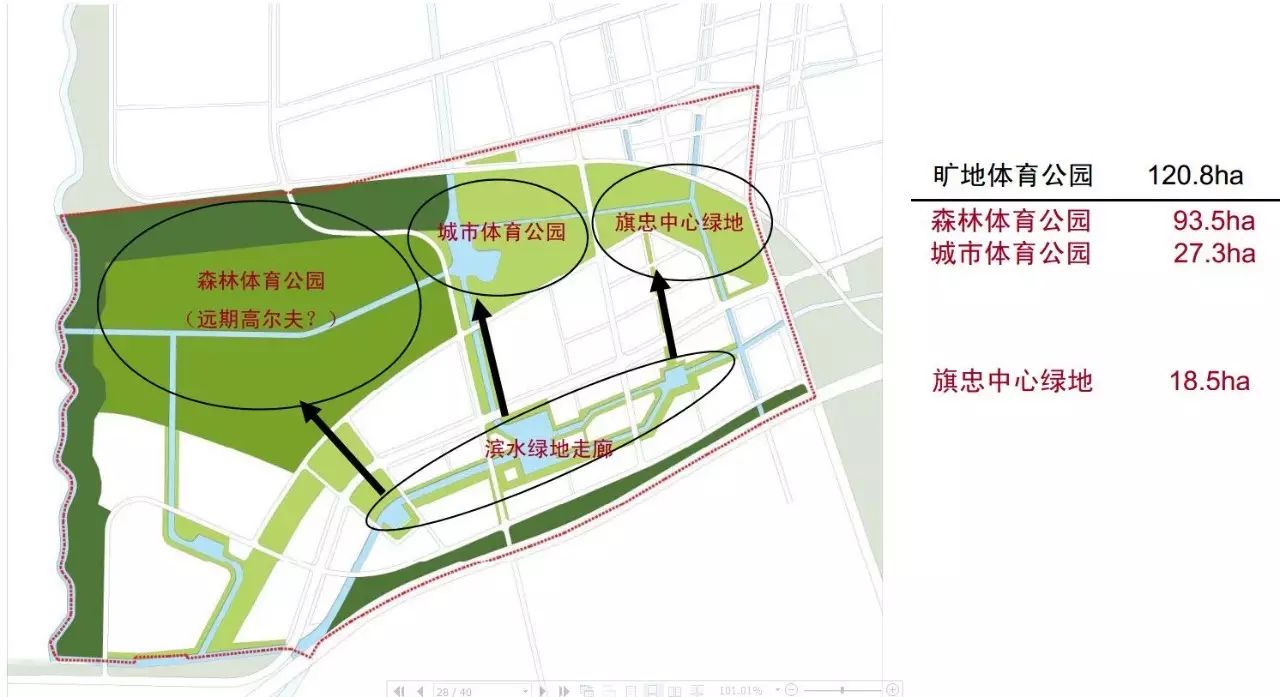 马桥森林体育公园(闵行国际旗忠体育城)