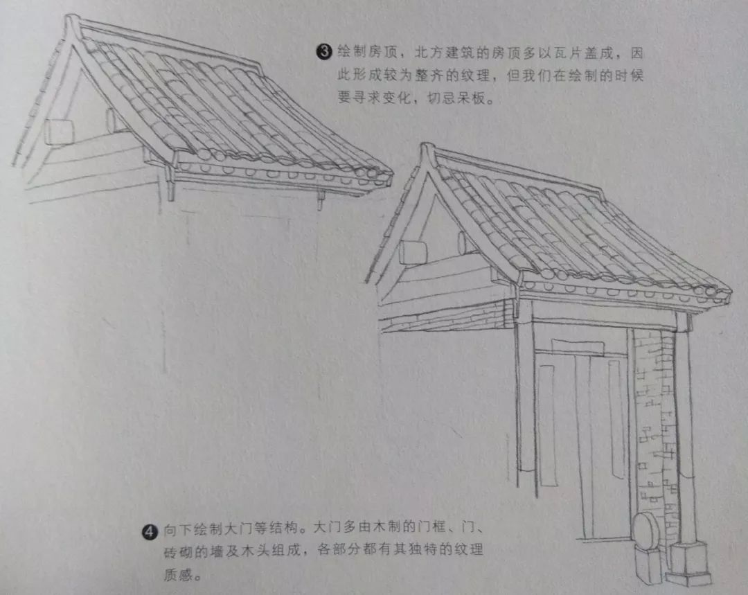 教你手绘北方四合院