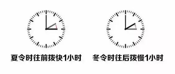 摇滚夏令营中所以的歌_夏令时间_中国夏令时变冬令时