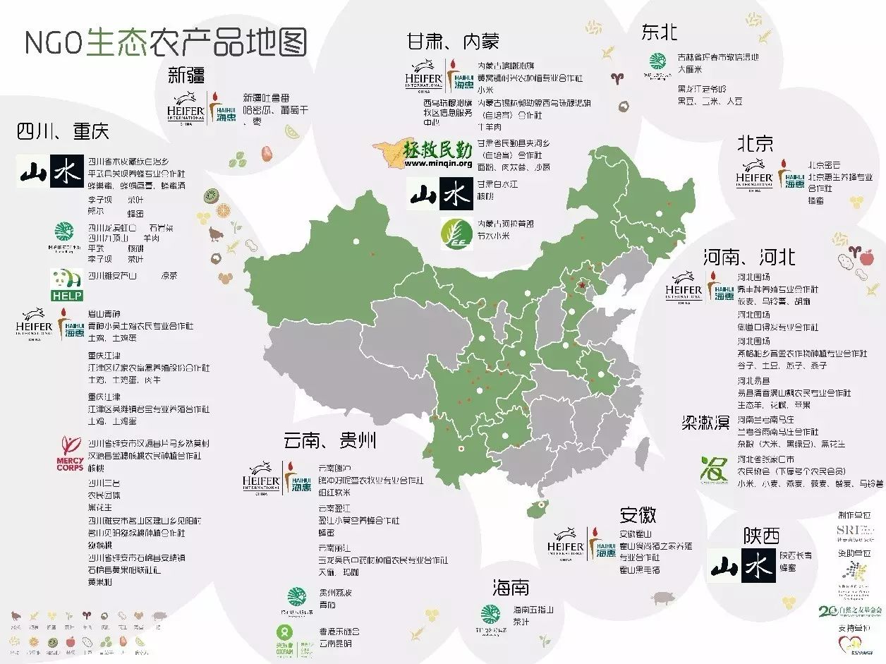sri制作ngo生态农产品地图