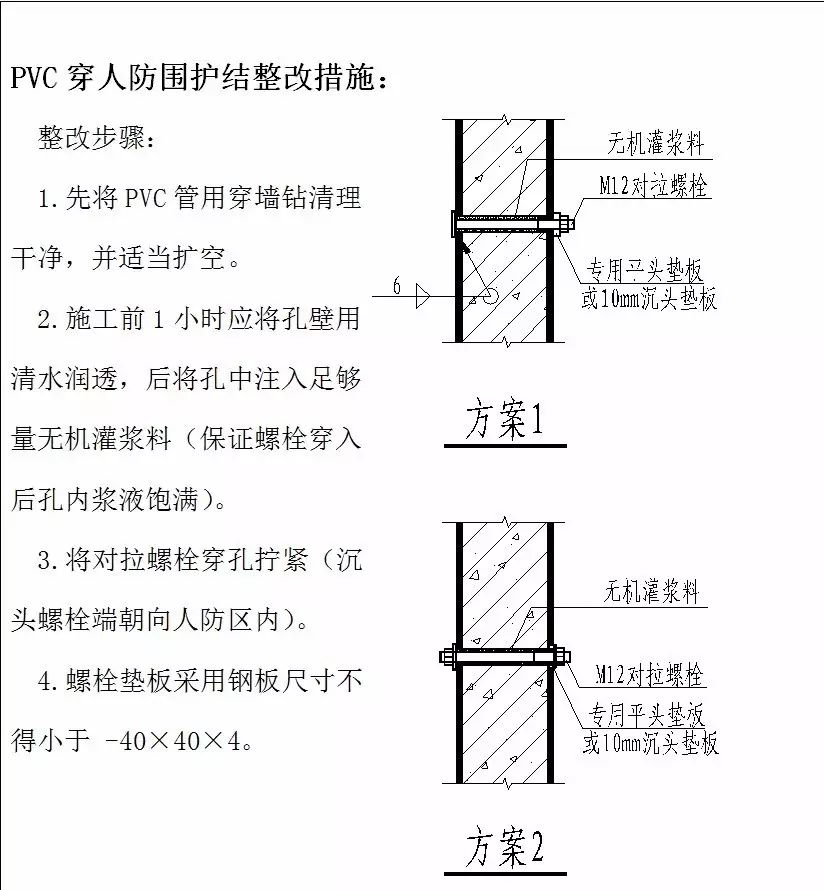 人防墙体支模为什么不能使用pvc套管?