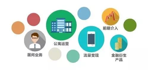 房屋托管_房屋托管_房屋托管有什么猫腻