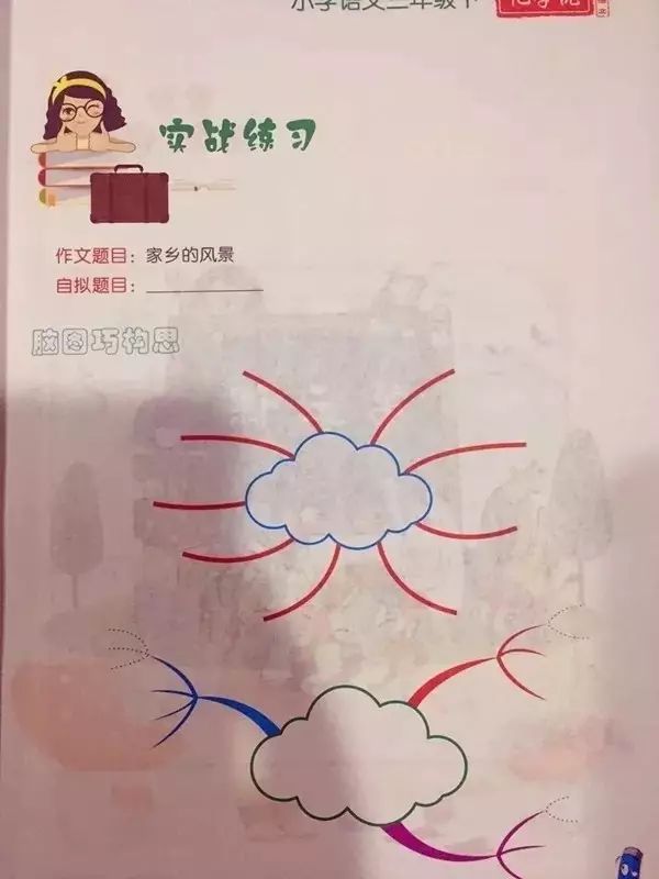 牢记小学阶段常考文章 ◆熟读国学经典(笠翁对韵,论语) ◆熟练掌握