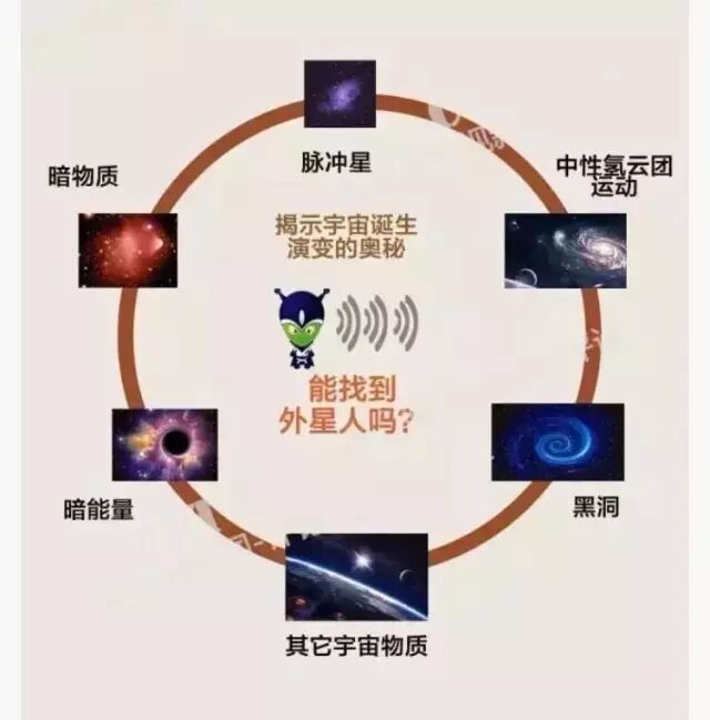 ֻңй