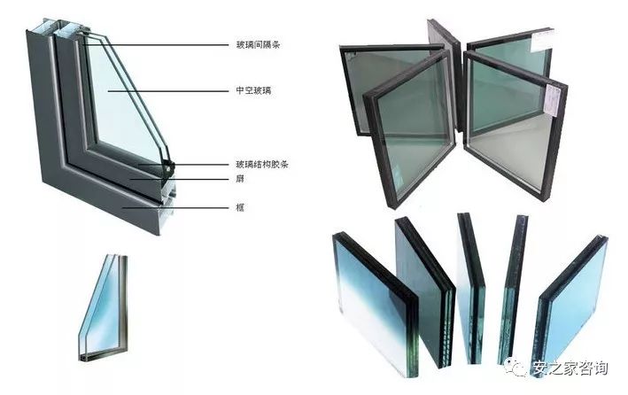 中空玻璃的基本制作工艺由玻璃的清洗,灌分子筛,丁基密封胶的涂敷,合