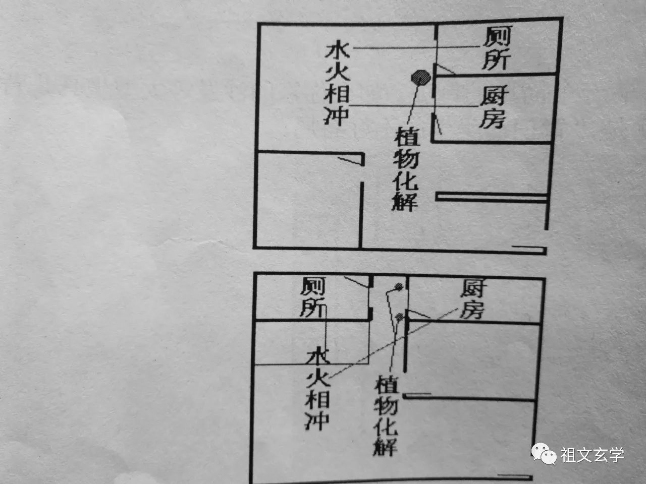 《风水"命煞"学》不可不学【上】