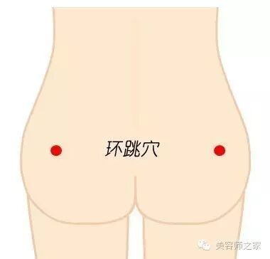 美容师该如何接待腰间盘突出的顾客？