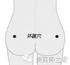 美容师该如何接待腰间盘突出的顾客？