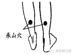 美容师该如何接待腰间盘突出的顾客？