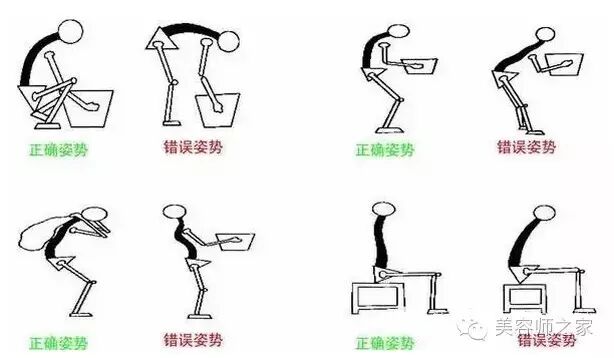 美容师该如何接待腰间盘突出的顾客？