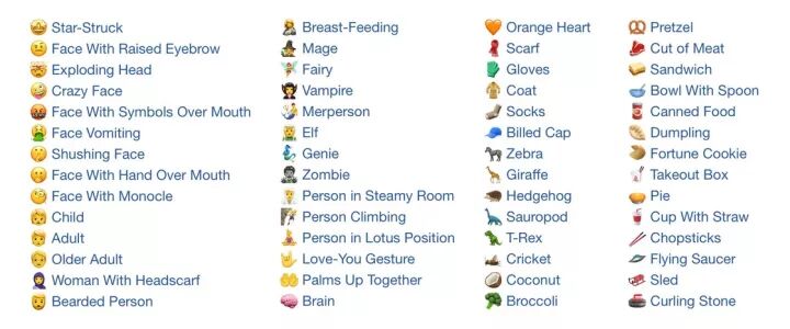 苹果发布 iOS 11.1 正式版：新增表情、修复wifi漏洞、3Dtouch手势回归