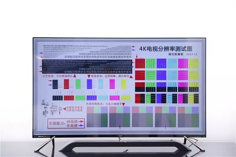 4k测试:4k电视分辨率测试图中,红色箭头处的细节表现都很不错.