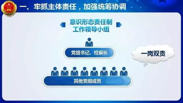 怎样落实意识形态工作责任制