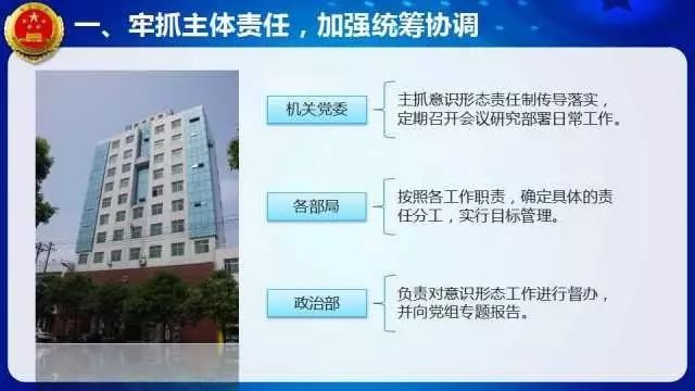 怎样落实意识形态工作责任制