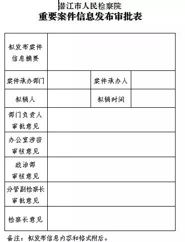 怎样落实意识形态工作责任制