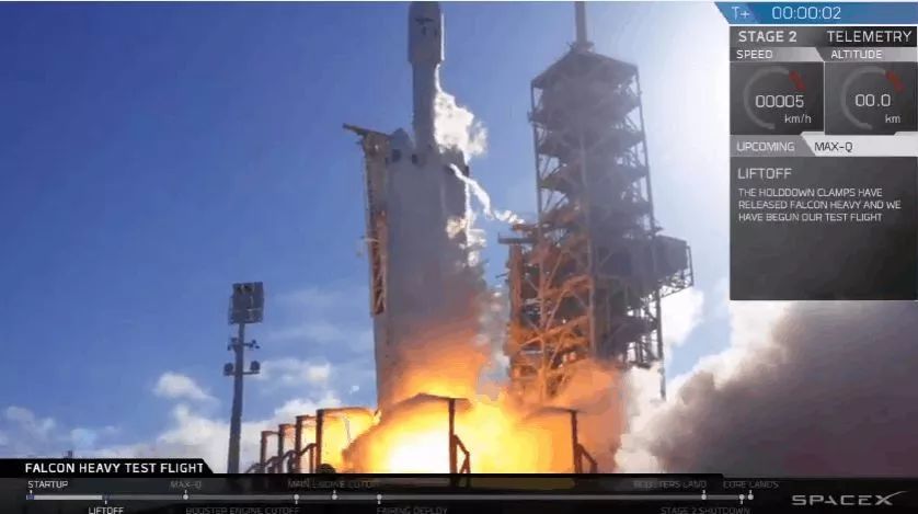 首飞成功!SpaceX “重型猎鹰＂登顶世界运力最强运载火箭,马斯克卧薪七年终于再次改写历史
