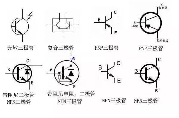 【基础】三极管的电路符号及图片
