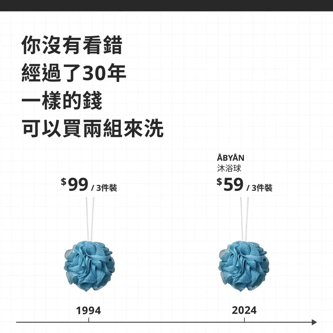 台湾宜家，文案