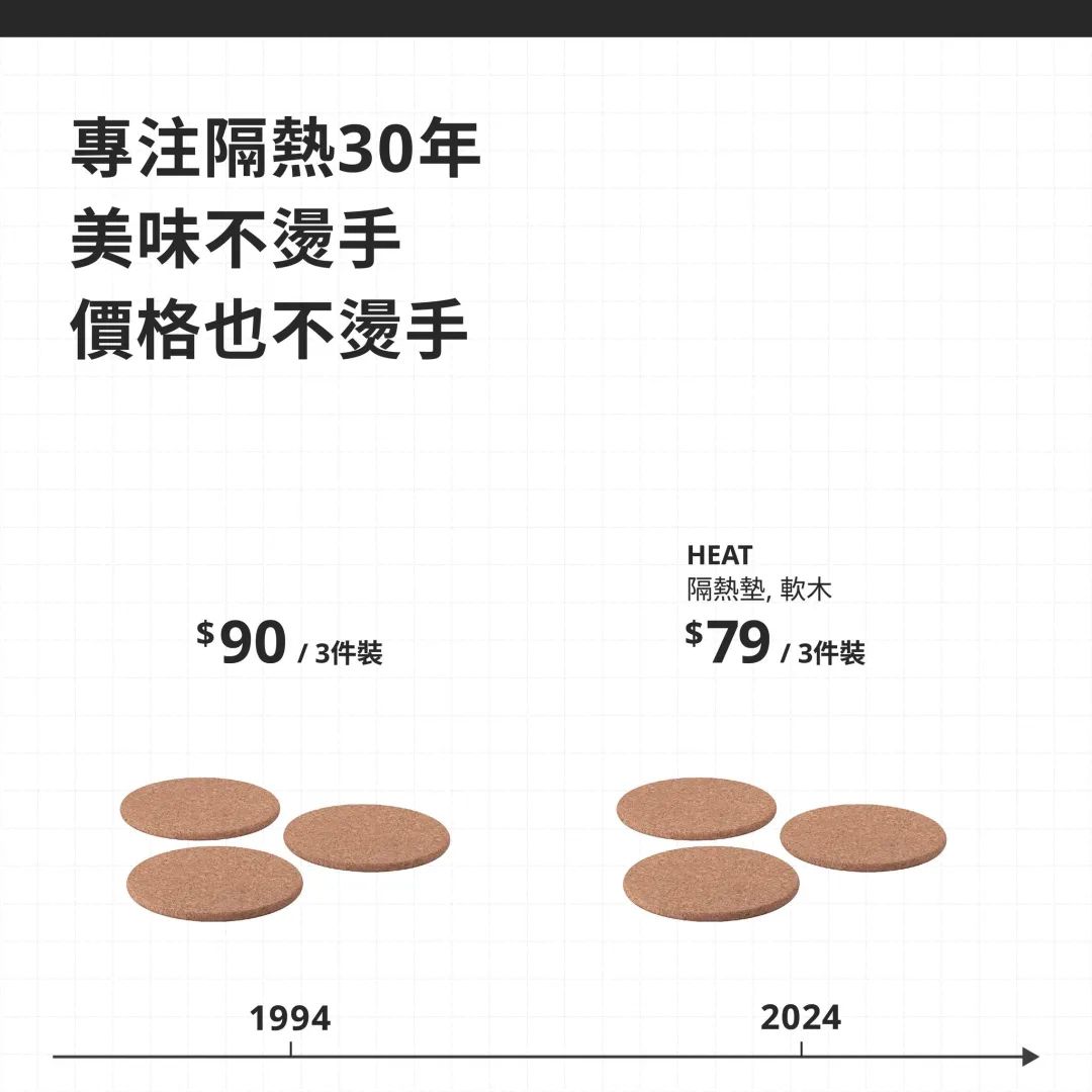 台湾宜家，文案