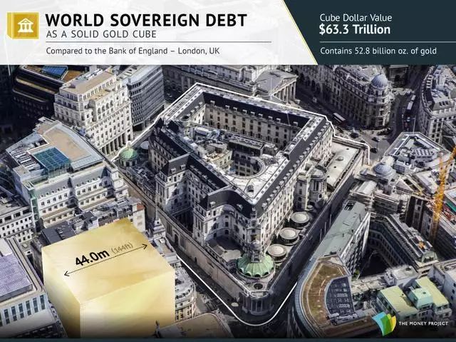 这块黄金立方体可以与英格兰银行