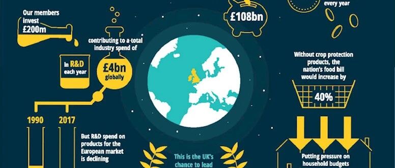 2天内英国各大企业裁员多达12000人，疫情后PSW将给英国留学生更多就业机会