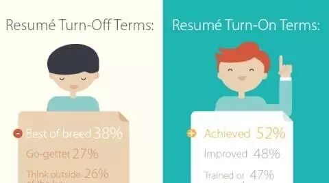 又逢英国九月招聘季，留学党们即将再次面临囧境