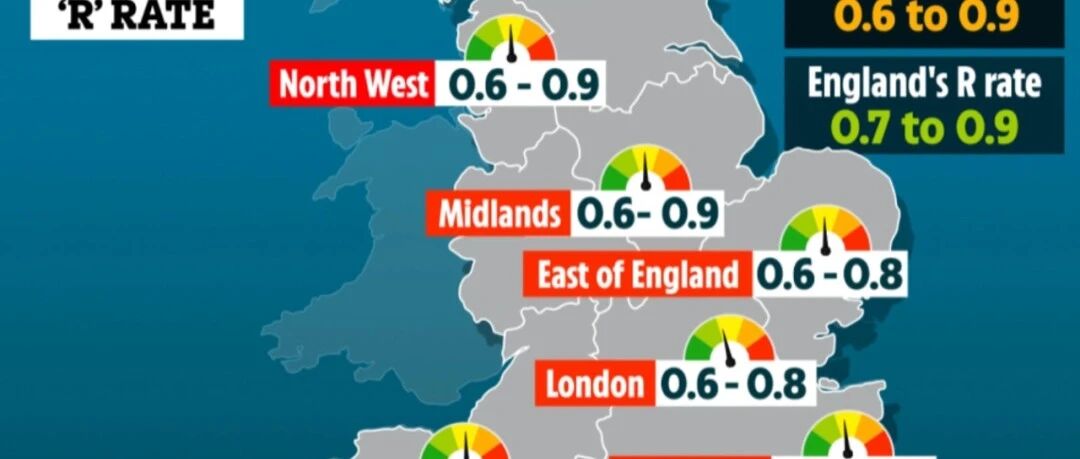 3月13日  | R率下降到0.6到0.8之间，英国生产的疫苗显示96%的有效性 | 英国留学生要了解的疫情信息（日报）