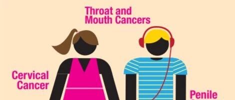 英国HPV相关介绍，男生、女生，均可接种！