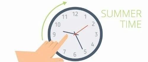 请注意：3月29日，英国将进入夏令时，与中国的时差7小时！