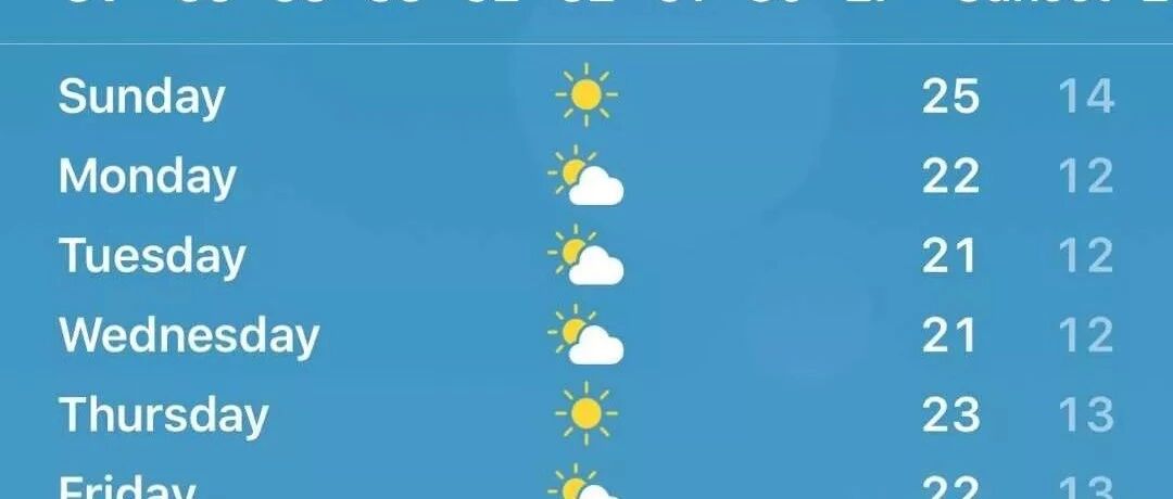 英国夏天30度，我们不吹空调、不用凉席、盖棉被，我们是佛系的英国留学生！