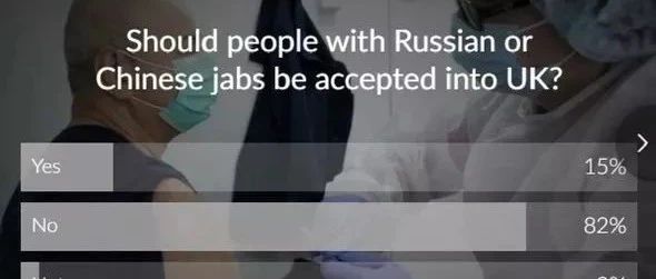 4月29日 | 英国民众希望政府禁止未经EMA批准疫苗接种者进入英国（含中国国药疫苗） | 英国留学生要了解的疫情信息（日报）