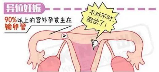 萧山一女子突然腹中大出血深夜抢救生完二胎才半年竟又