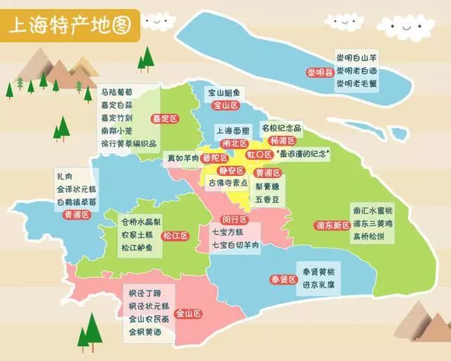 上海各区特产地图 四,上海特产人气购买地