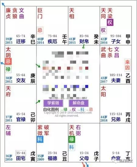 来因宫下找到幸福的钥匙解开生命的纠葛