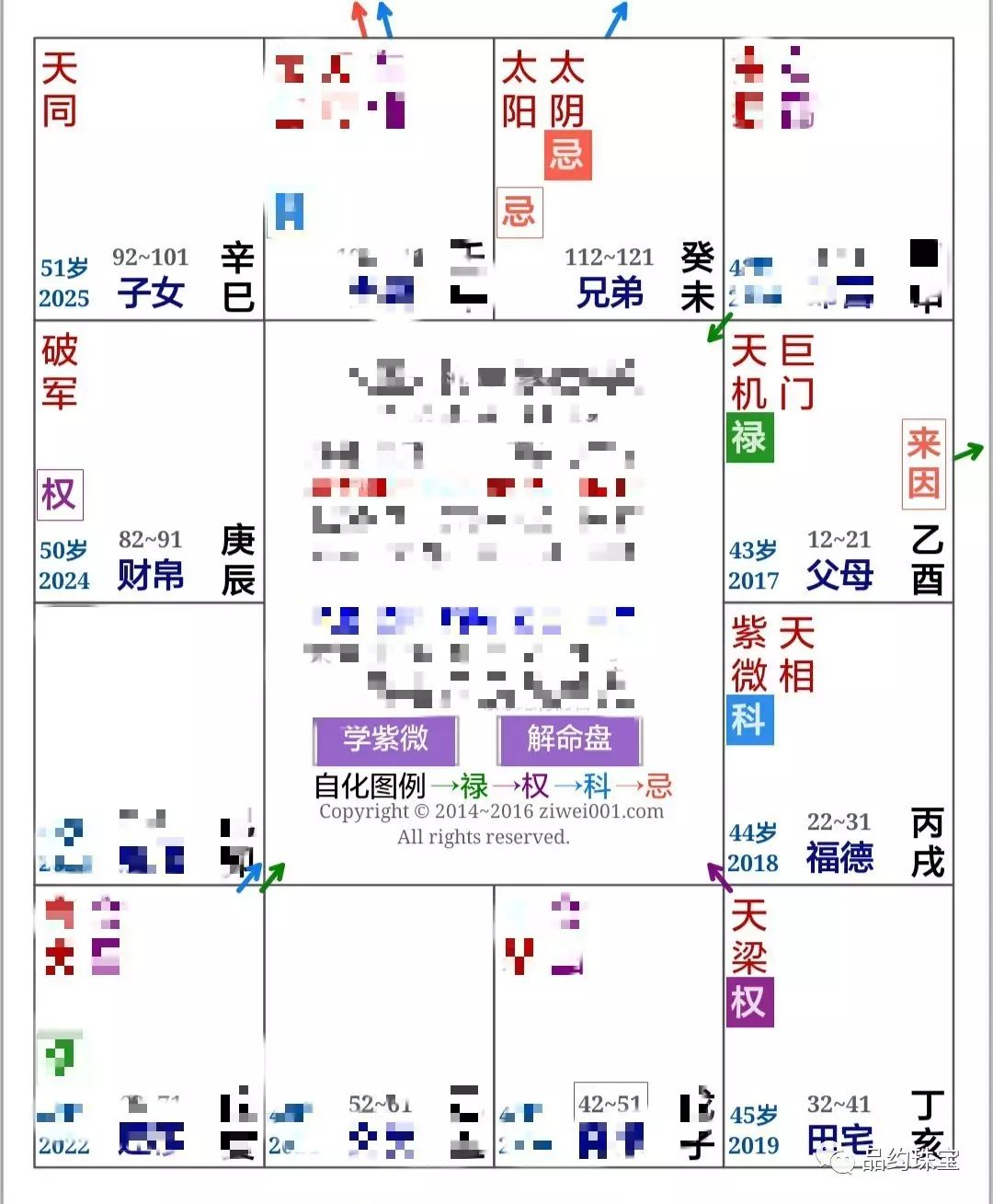 来因宫下找到幸福的钥匙解开生命的纠葛