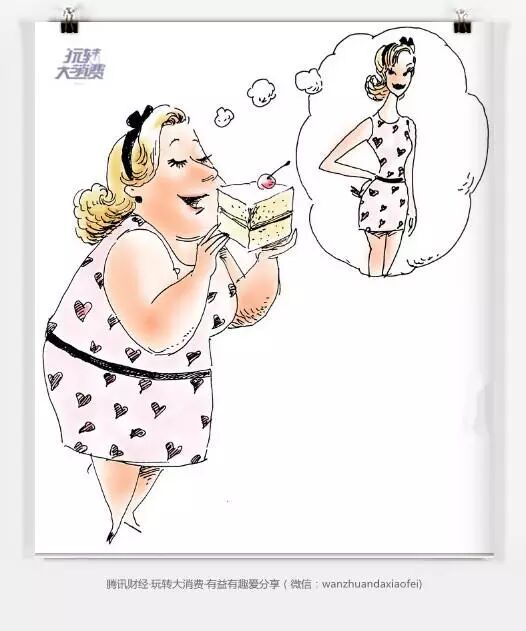 药物减肥_减肥药物排行榜_减肥药物奥利司他胶囊舒尔佳