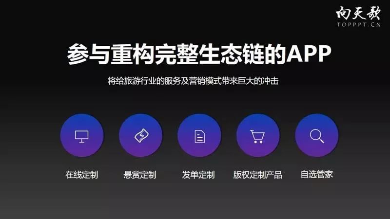 幻灯片怎么做