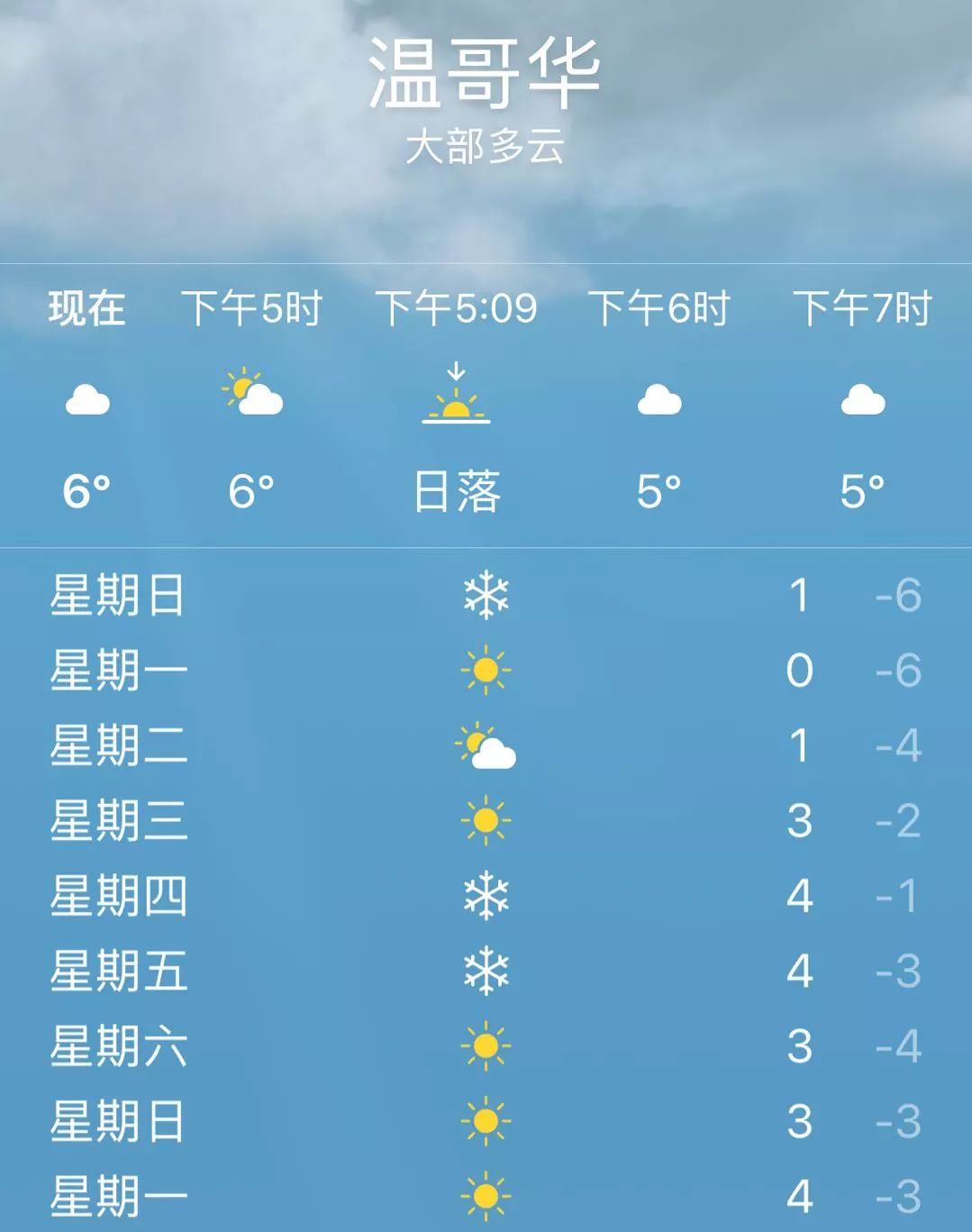 准备好！周日开始下雪 加拿大冷过南极 直逼火星！