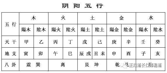 此男命八字金水旺，人多情好色，婚姻注定不顺！