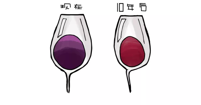 紅葡萄酒說:“如果你一定要找茬,我也是樂意奉陪的” 紅葡萄酒說:“如果你一定要找茬,我也是樂意奉陪的”