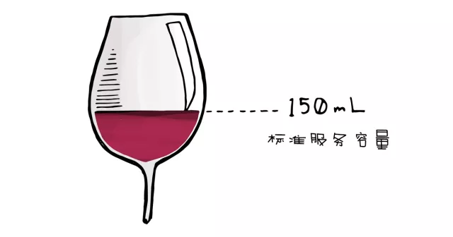 紅葡萄酒說:“如果你一定要找茬,我也是樂意奉陪的” 紅葡萄酒說:“如果你一定要找茬,我也是樂意奉陪的”