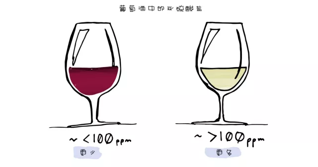 紅葡萄酒說:“如果你一定要找茬,我也是樂意奉陪的” 紅葡萄酒說:“如果你一定要找茬,我也是樂意奉陪的”