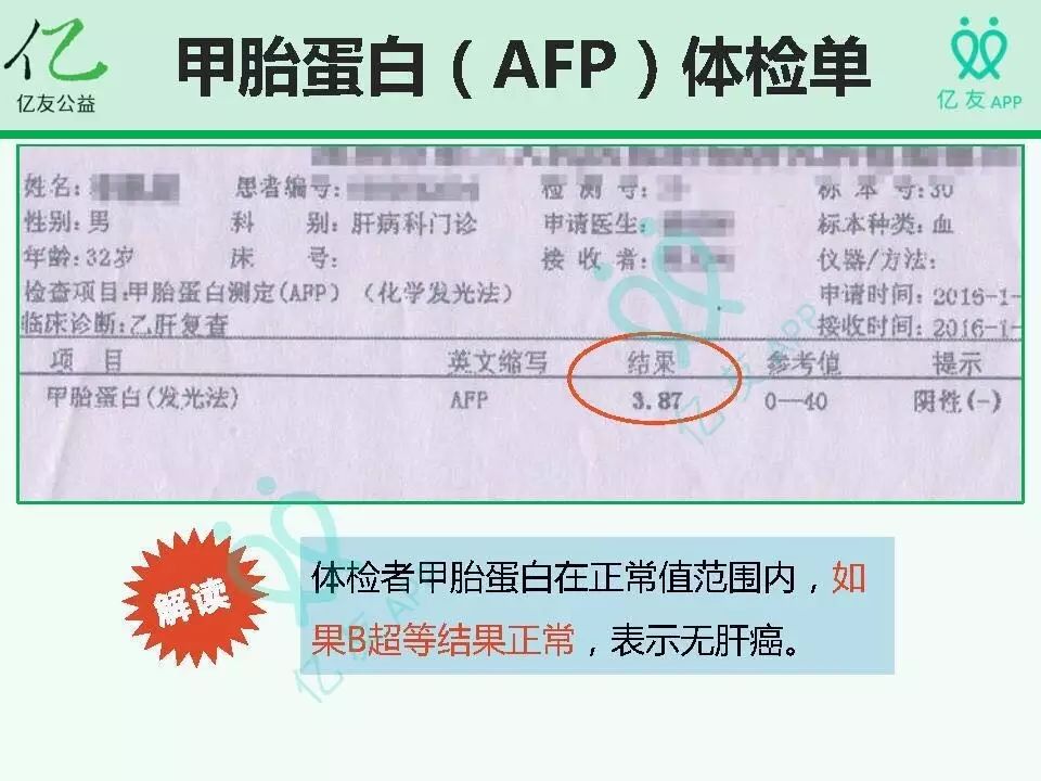 甲胎蛋白结果解读6不同医院的结果可以对比吗？不同医院的化验检查因试剂