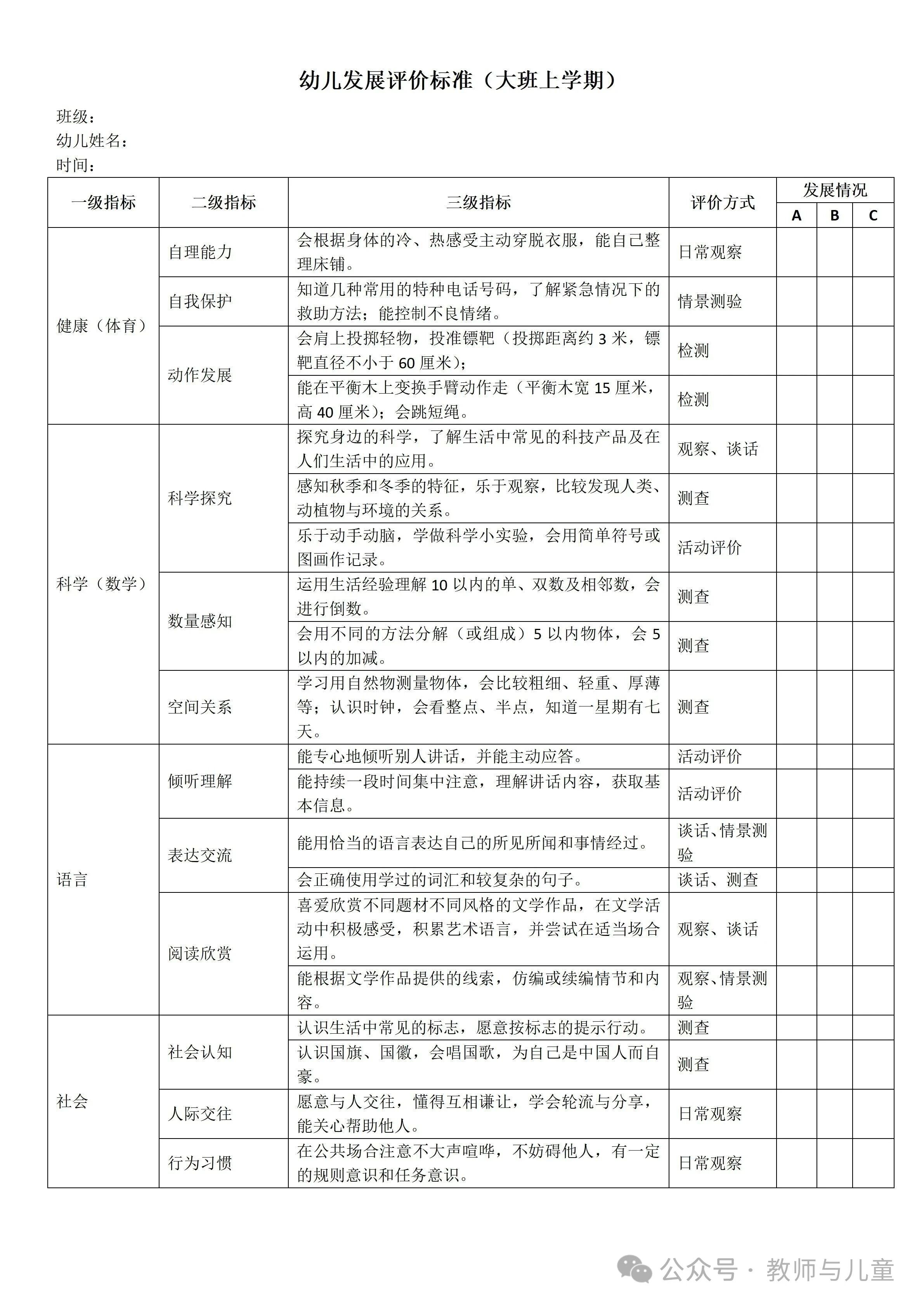 ??幼儿发展评价标准（小、中、大班）来啦！-幼师课件网第18张图片