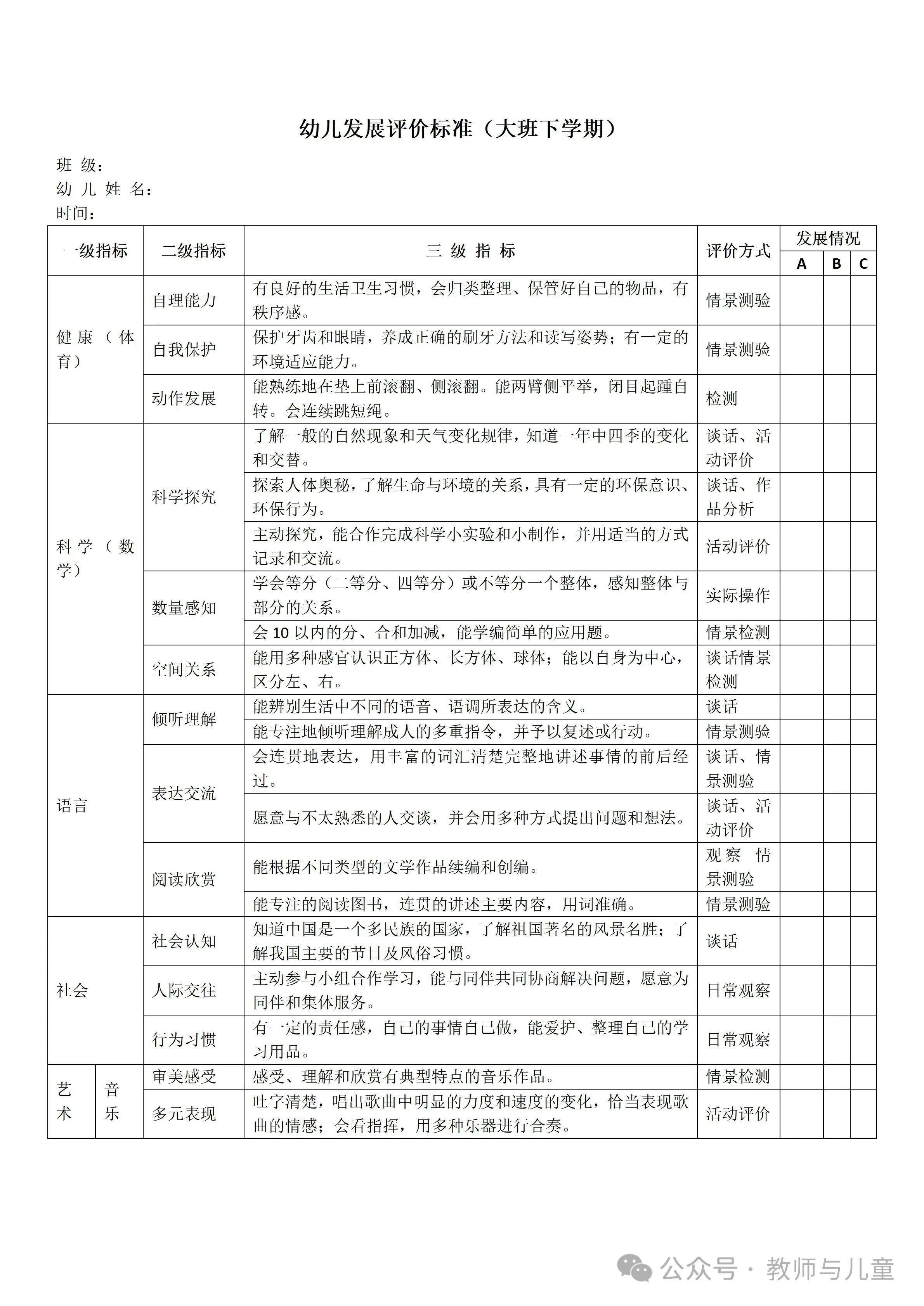 ??幼儿发展评价标准（小、中、大班）来啦！-幼师课件网第22张图片