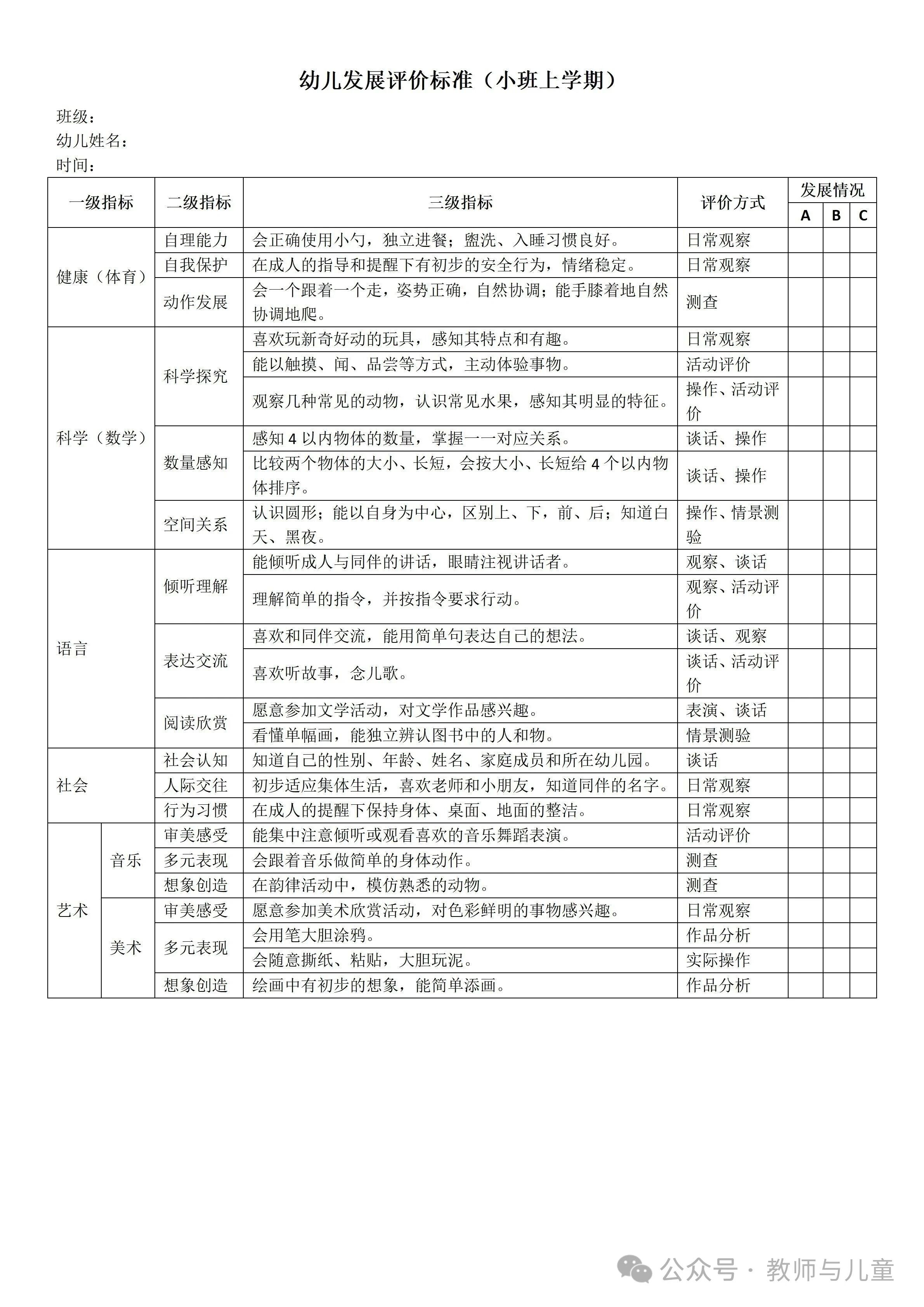 ??幼儿发展评价标准（小、中、大班）来啦！-幼师课件网第2张图片