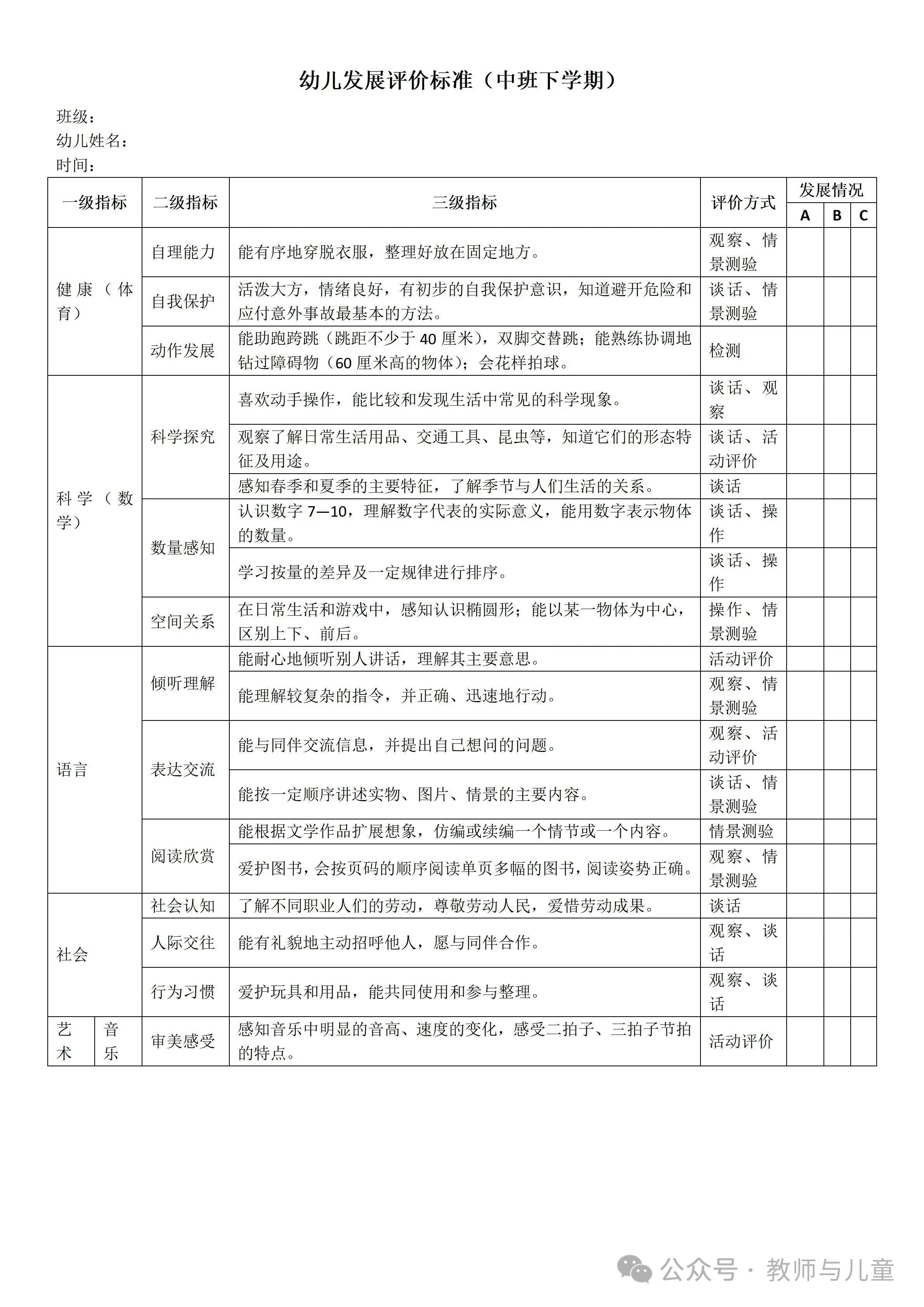 ??幼儿发展评价标准（小、中、大班）来啦！-幼师课件网第14张图片