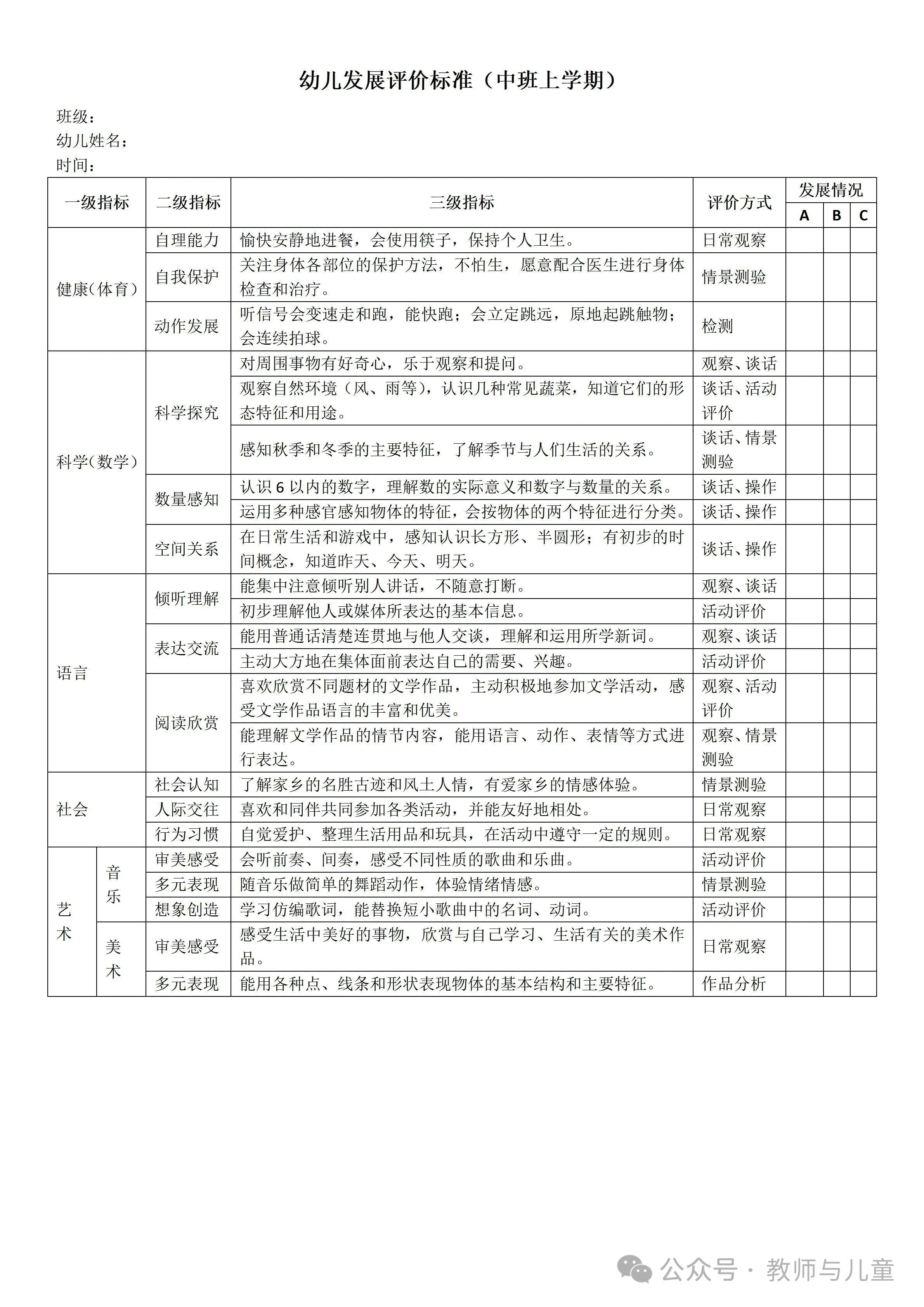 ??幼儿发展评价标准（小、中、大班）来啦！-幼师课件网第10张图片