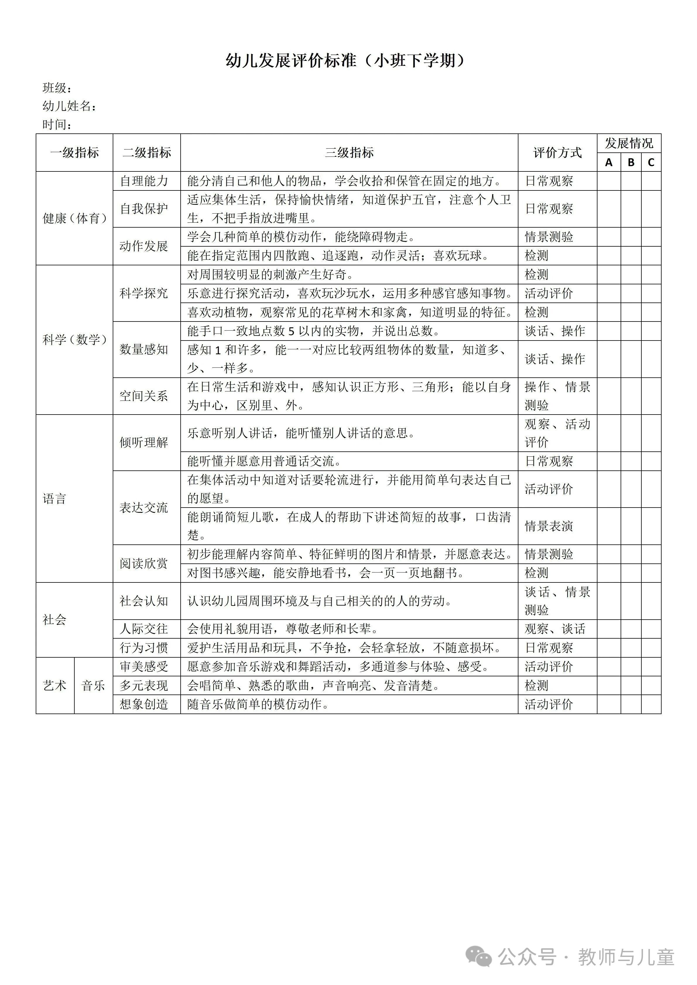 ??幼儿发展评价标准（小、中、大班）来啦！-幼师课件网第6张图片